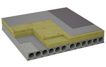 considerations of Pit flat roofing insulation
