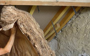 Pit pitched roof insulation costs